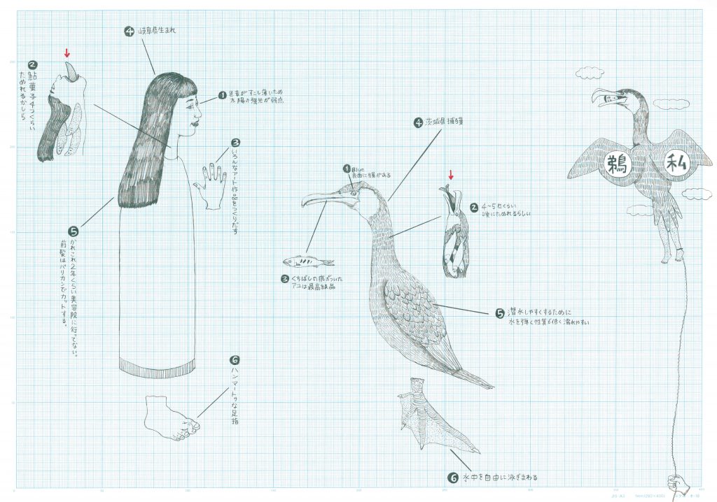 さとうくみ子《AiM Vol.19 のためのドローイング Ⅰ 》2025年